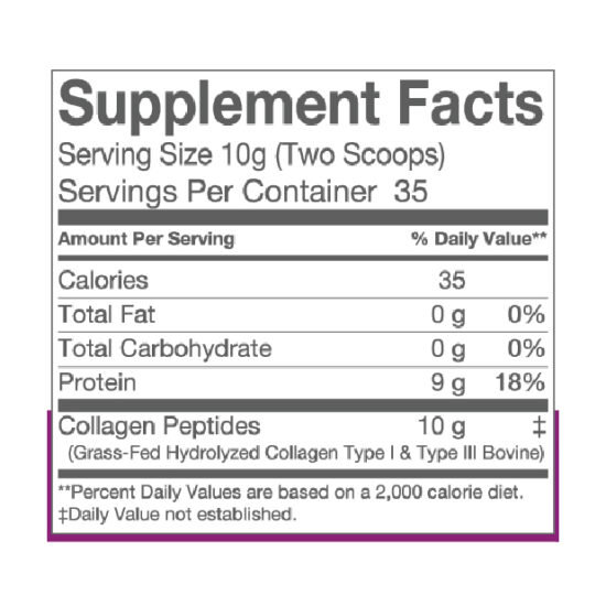 Nutri-U2 Collagen Peptides - Image 2